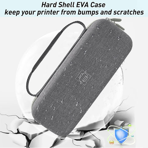 A80/Gutherren A81/Minzhi A80,Shockproof Klawdsky Hard Portable Printer Case Compatible with Aixiqee Wireless Printer