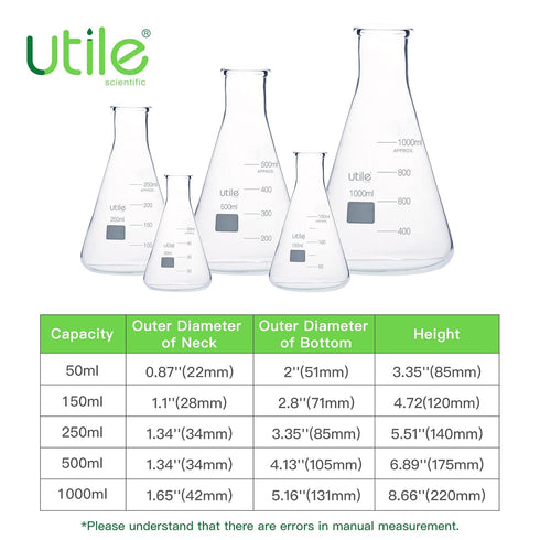 Utile Erlenmeyer Flasks, 5 Sizes of Narrow Mouth Conical Borosilicate Glass Flasks with Printed Graduation
