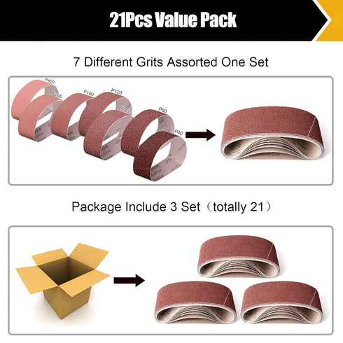 21 Pack Sanding Belts, 3 x 21 Inch for Belt Sander, 40/60/80/120/180/240/400 Grits Assortment for Woodworking