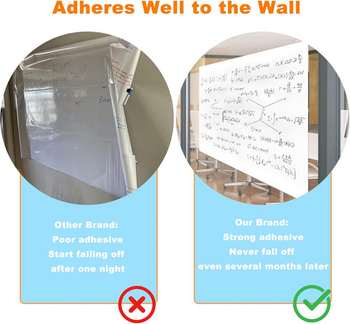 Nortix White Board Wallpaper, 3 ft x 4 ft Super Sticky Whiteboard Contact Paper for Wall, Table, Doors