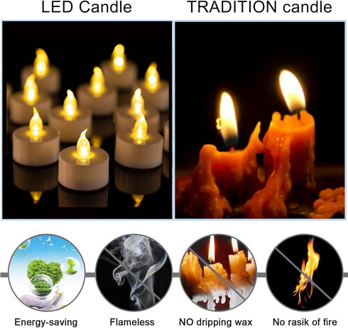 PUNPUBA 200Pack 200Hours LED Tea Lights Candles- Flameless Candles Realistic and Bright Flickering Long Lasting