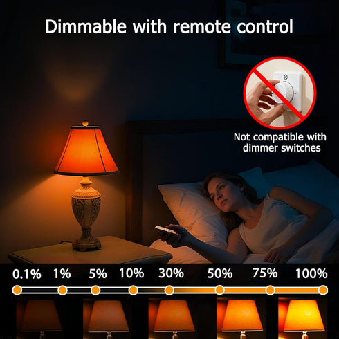 E12 Bulbs 1600K Bulbs, 5W (4 Packs) Amber Sleep Light with Remote Control, Candelabra Blue Light Blocking Light