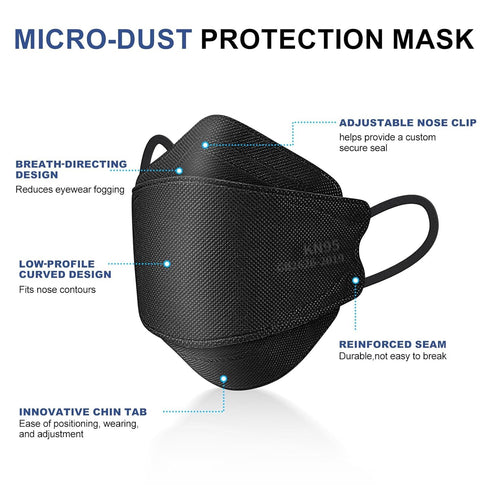 KN95 100 Pack 5 KN95 KN95 Face Mask Disposable Adults - Layer Protection Adjustable Mask Breathable Comfortable