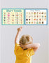 LUGMAZU 2Pcs/Set Classroom Phonics Bulletin Board Sets for Kindergarten, Kids Learning Posters & Wall Charts