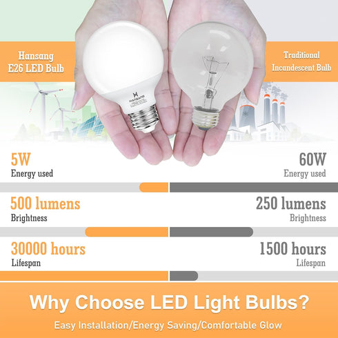 G25 Bulbs, Bulbs E26 2700K 60W Equivalent(5W), 500LM Non-dimmable,4Pack hansang LED Globe Light Bathroom Vanity Light