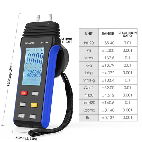 AIOMEST Digital Manometer Gas Pressure Tester ±2 psi / ±13.79 kpa, Dual Port Air Flow Pressure Gauge