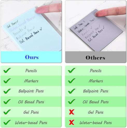 BAYTORY 200 Sheets Glitter Transparent Sticky Notes, 3 * 3 inch, Clear Soft Pastel Memo Pads for Office, School