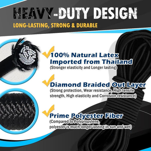 PerkHomy Bungee Shock Cord Rope Marine Grade Heavy Duty Polyester Bungie Elastic Stretch String for Kayak Strap Tarp Tie Down Canopy Boating Camping Tent Crafting Patio Blue-1/8 x 50' by PH PERKHOMY