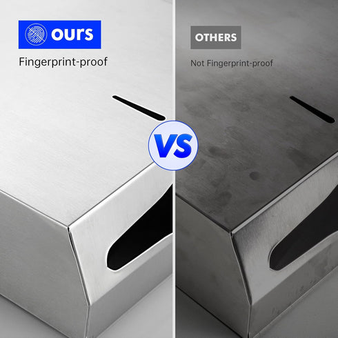 Commercial, Paper Towel Dispenser Wall Mount Brushed Stainless Steel & Fingerprint Resistant, Lockable, for c