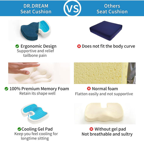 Tailbone, Gel Memory Foam Seat Cushion for Long Sitting with Removable Cover Cooling Breathable Support for Coccyx