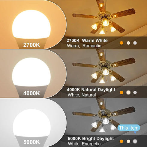 hansang A15 LED E26 Small Light Bulb, Daylight 5000K, 60Watt Equivalent, Ceiling Fan Light Bulbs, E26 Standard Base,