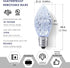25 Pack C7 Cool White LED Replacement Christmas Light Faceted Bulbs, 0.72W, 2 SMD LEDs in Each Light Bulb, E12 Base, Commercial Grade Replacement Bulbs Dimmable Waterproof by AIDDOMM