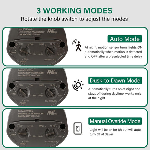 treewell 180-Degree 60 3 Motion Sensor, Replacement Motion Detector, Adjustable Time & Detection Sensitivity Up to Feet