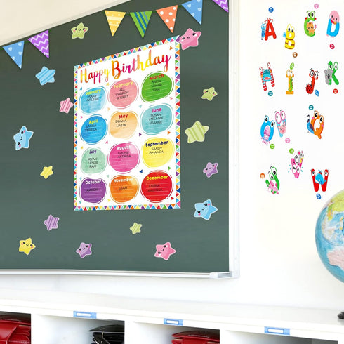 Fancy Land Watercolor Happy Birthday Poster Chart Classroom Bulletin Board Decorations 17” x 22”