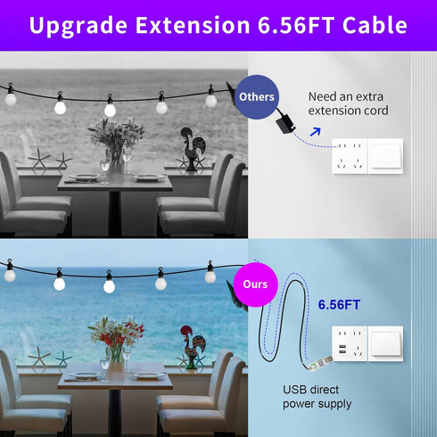 VOLIVO Bluetooth Outdoor Christmas Lights, 31.2ft Smart App Control, ICRGB Color Changing String Lights, 25 Dimmable