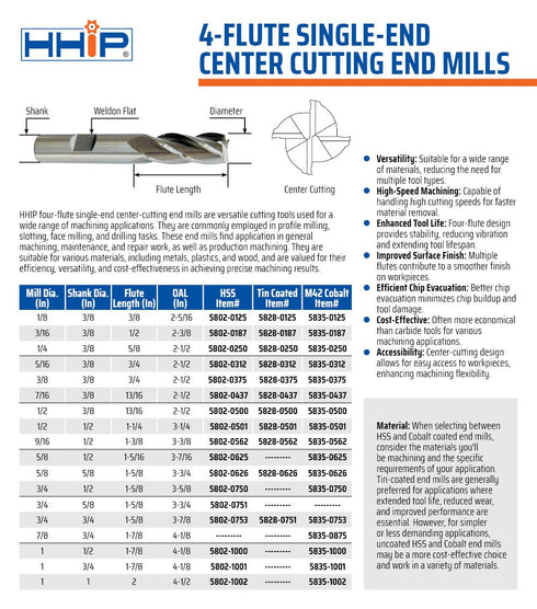 HHIP 5835-0187 4 Flute M42 Cobalt Single End Center Cut End Mill, 3/16 x 3/8"