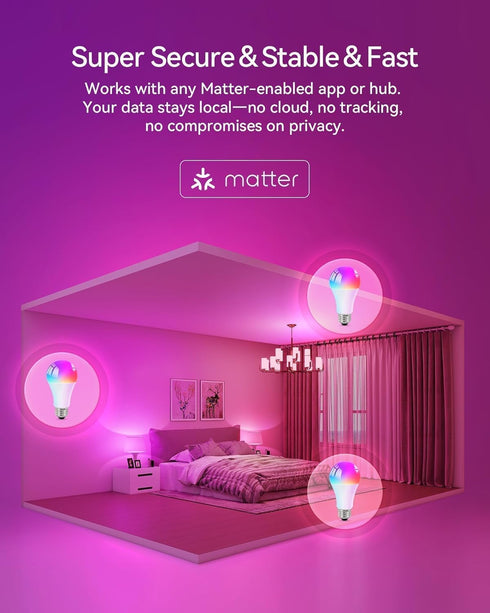Bulbs, Bulb, A19 60W,2.4Ghz Home,16 800 Lumen,1 Pack Matter Smart Light Color Changing Light hub Required, WiFi