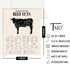 TMO2 Cuts of Meat Poster - Beef Cuts Chart - (11x14') Unframed