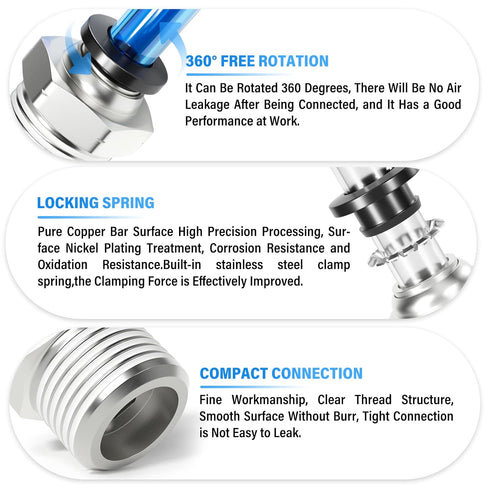 TAILONZ PNEUMATIC Male Straight 1/4 Inch Tube OD x 1/2 Inch NPT Thread Push to Connect Fittings (Pack of 10)