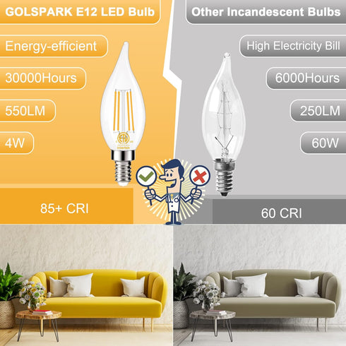 GOLSPARK E12 Dimmable LED Bulb, 60W Equivalent, 10 Pack, 2700K Warm White Type B E12 Candelabra, Clear Glass