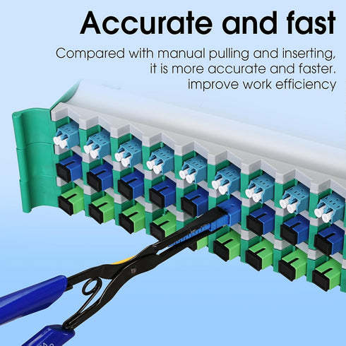 Optical Fiber Pliers, Efficient Fiber Connector Insertion and Removal Tool for SC and LC Connectors