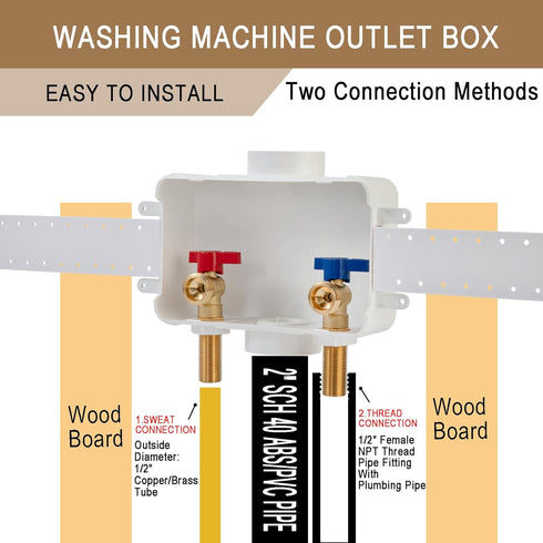 Washing Machine Outlet Box Sweat Thread with 2 inch Central Drain, 1/2 inch Thread, 1/2 inch Copper Sweat, Connection 3/4 inch Washing Machine Hoses