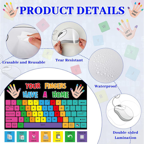 Set Computer Keyboard Bulletin Board Keyboard Shortcuts Bulletin Board Computer Lab Classroom Decorations Your Fingers