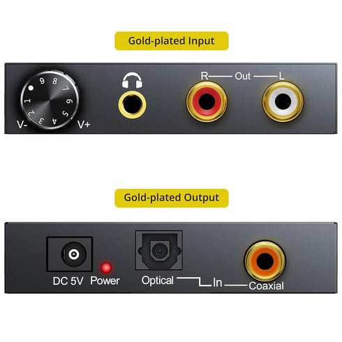 PROZOR Digital to Analog Audio Converter, 192KHz Optical to RCA Adapter, Volume Adjustable DAC with Optical Cable