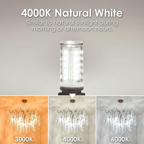 G9 Bulb Dimmable 4000K 10 Pack, T4 G9 4W 40 120V 400 360Beam G9 Bulbs Sailstar LED Natural Daylight Replacement