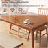 Ldhpaxl 1.5mm 19"x19", Thick Waterproof Desk Mat Clear PVC Table Protector, for Coffee Table, Writing Desk & Sofa Side