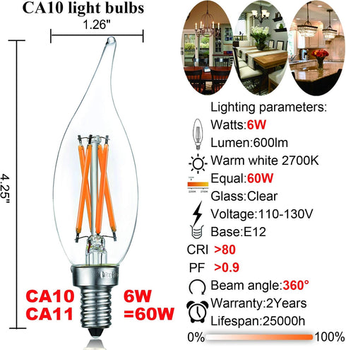 LiteHistory E12 Dimmable LED Bulb, 6W Equal to 60W, 2700K AC120V Candelabra Bulb, 600LM Clear, 12-Pack