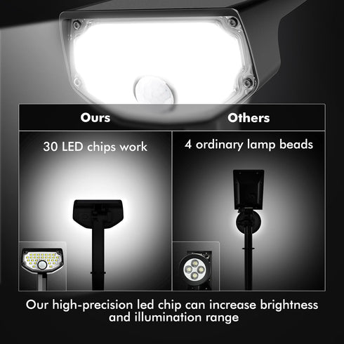 30 LED/3 White,2 Pack AloftSun Solar Motion Sensor Outdoor Lights,Waterproof Motion Sensor Spot Lights- Modes Solar