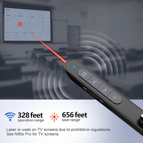 Norwii N76 Rechargeable Presentation Clicker, Long Range Wireless Presenter for PowerPoint, Black with Red Light