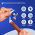 Supply Giant Plumbers PTFE Tape, 3/4" W x 260" L, 5 Rolls, High Density Thread Sealant for Plumbing