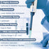 ONiLAB 50-200ul High-Accurate Single-Channel Manual Adjustable Variable Volume Pipettes, 7010101011