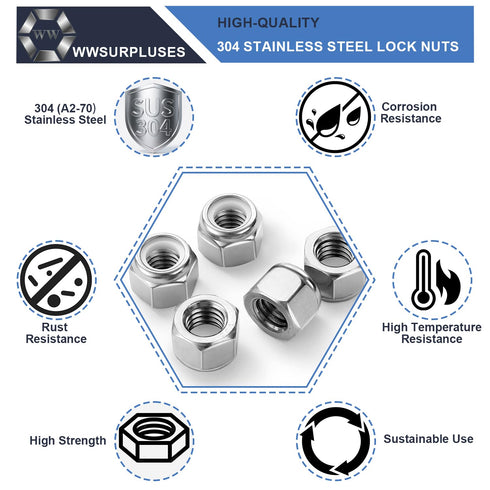 wwsurpluses 360 6#32 8#32 10#24 10#32 1/4-20 5/16-18 3/8-16 1/2-13 M3 M4 M5 M6 M8 M10 M12 304 Sets Pcs SAE & Metric