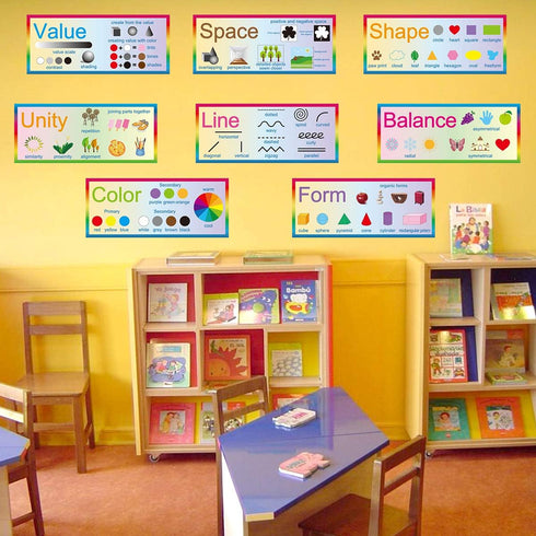 Fancy Land 16 Elements of Art Principles of Design Educational Posters, 7” x 17” for Classroom Decoration