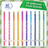 Outus 40 Pieces Scented Pencils with Eraser HB Pencils Graphite Pencil Cylinder Wood Pencils with Fruit Elements School Stationery Party Reward Supplies for Girls and Boys, 10 Styles (Fruit Style) by Outus