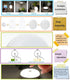 RTSU Dimmer, Setting Rechargeable Touch Light, DIY Stick Anywhere Led Night Light Touch Lamp Tap Light (Touch Sensor