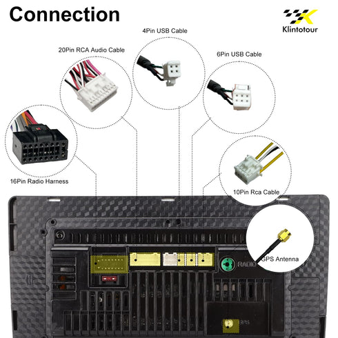 16-Pin Kit(6PCS) 10-Pin/20-Pin 4-Pin/6-Pin Aftermarket Radio Backup Camera RCA Harness Adapter, Car Stereo Wiring
