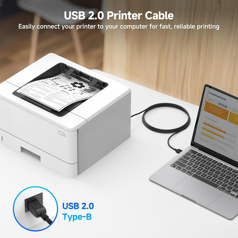 3-Pack 10ft, Cable Matters USB Printer Cable - USB A to B Cable, Compatible with Printer, External Hard Drive, Audio