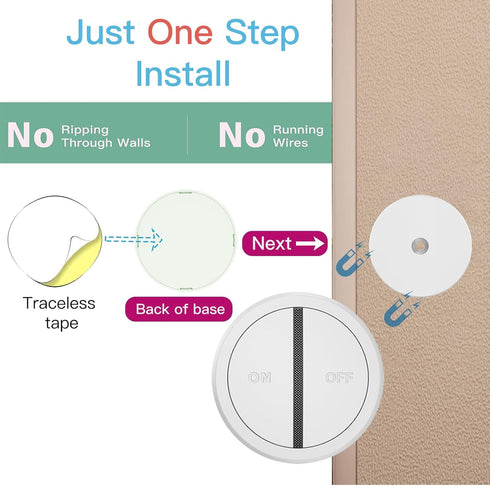 Wireless Remote Control Outlet Plug, 15A Remote Switch, 656ft RF Range for Indoor Lights, Appliances, White