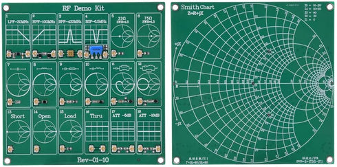Antenna Analyzer Kit, Radio Frequency Test Board Module for Vector Network Analyzer
