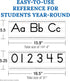 Carson Dellosa 52-Piece Farmhouse Manuscript Alphabet & Number Line Bulletin Board Set, Phonics Posters, Modern