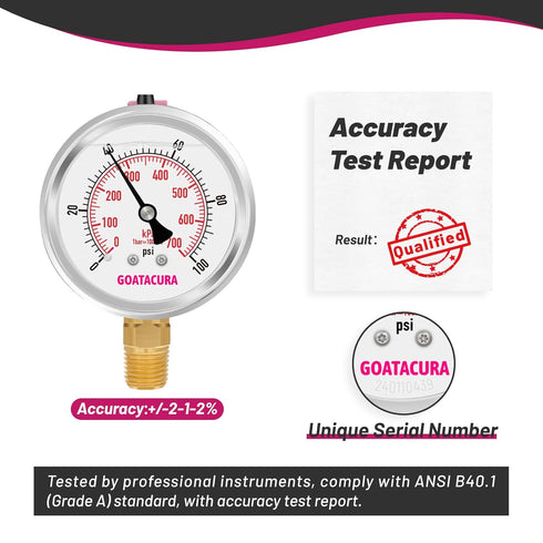 0-100psi/kpa Lead-Free Glycerin Filled Pressure Gauge, 2-1/2" Dial, Stainless Steel Case, 1/4" NPT