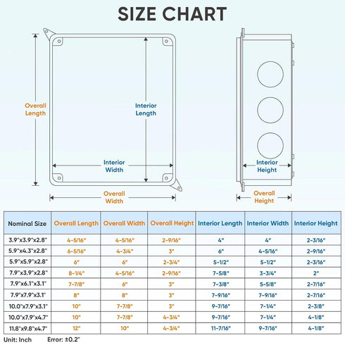 TICONN Electrical Junction Box, IP65 Splash-proof ABS Plastic Project Box Electrical Enclosure, 7.9" 3.9" 2.8"