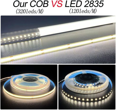 6000K,DC12V 16.4ft/5M 320leds/M CRI90 8mm,for HAMRVL COB LED Strip Lights White Flexible LED Tape Lights Indoor Home