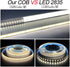 6000K,DC12V 16.4ft/5M 320leds/M CRI90 8mm,for HAMRVL COB LED Strip Lights White Flexible LED Tape Lights Indoor Home