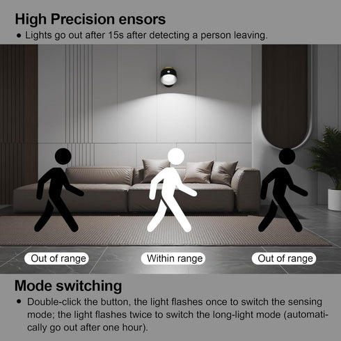 3500mAh 360 3 Moobibear Motion Sensor Wall Light Indoor, Rechargeable Battery Operated LED Wall Light, Wall Lamp