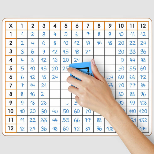 SCRIBBLEDO Dry Erase Multiplication Chart Whiteboard, 11" x 14" Double Sided for Kids Students Classroom